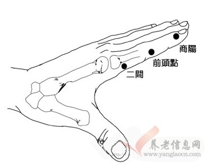 中医：通过症状自行判断 “脾胃虚弱”