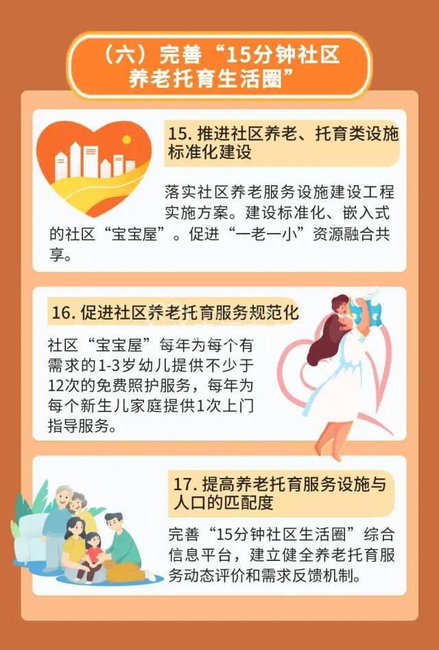 素材来源：浦东发布