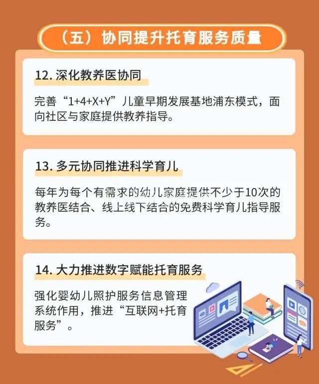 素材来源：浦东发布