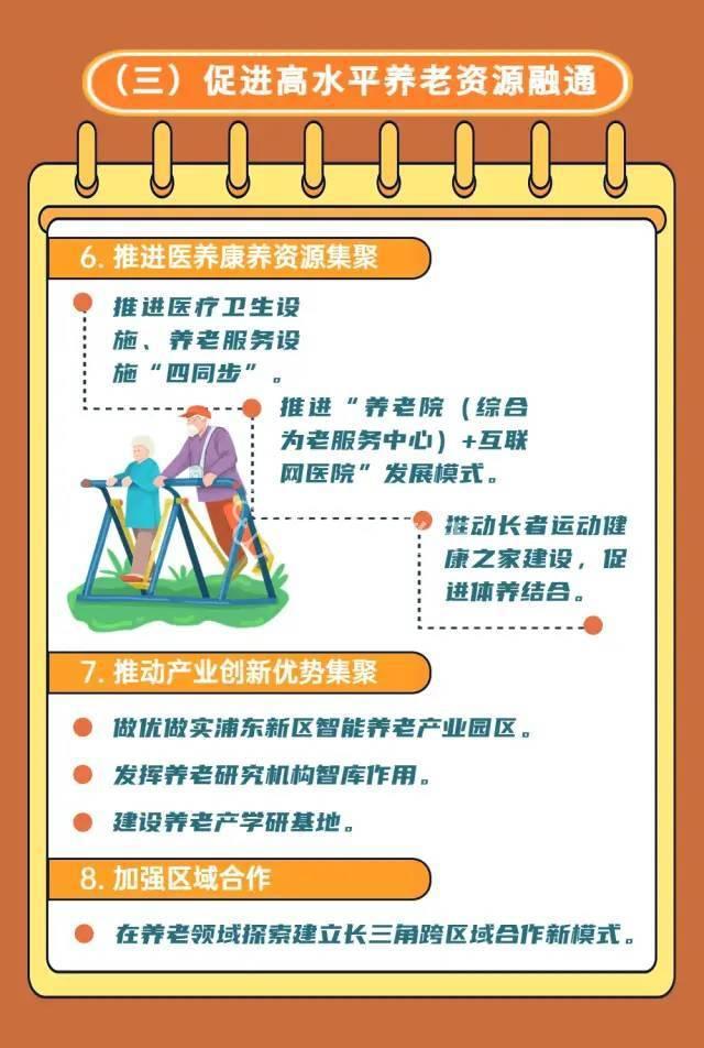 素材来源：浦东发布