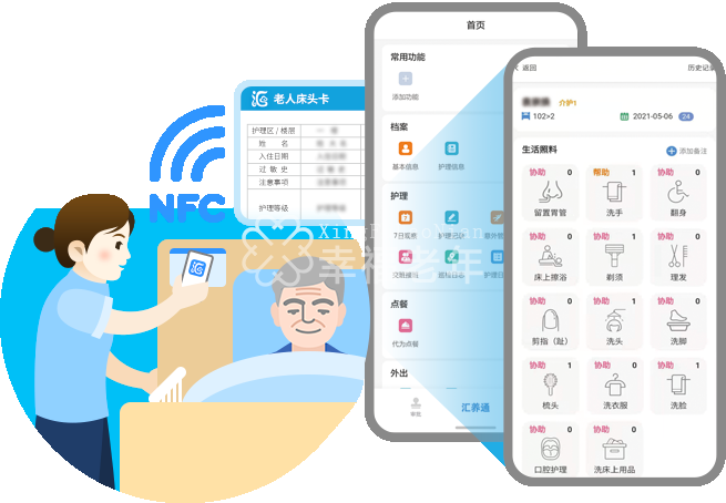护理管理