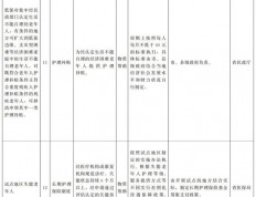 河南发布20项基本养老服务清单