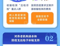 一图了解上海市扶持养老机构纾困发展十条政策措施