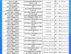 深圳宝安区50个老年人新冠疫苗接种点，附地址、联系电话
