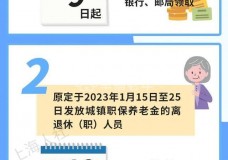 好消息！上海市对春节长假期间退休人员养老金提前发放