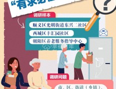 北京养老服务全面覆盖 ！各级响应让养老“有求必应”