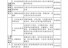 广东发布关于推进基本养老服务体系建设的实施意见