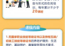 提高养老护理水平，上海市出台开展养老护理员在岗培训工作指导意见